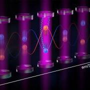 illustration of cavity momentum exchange